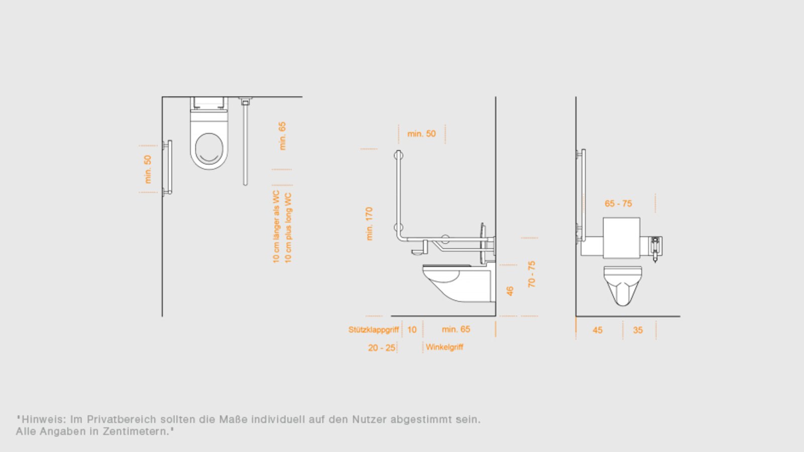 HEWI Planningshulp - WC Planningshulp voor de WC