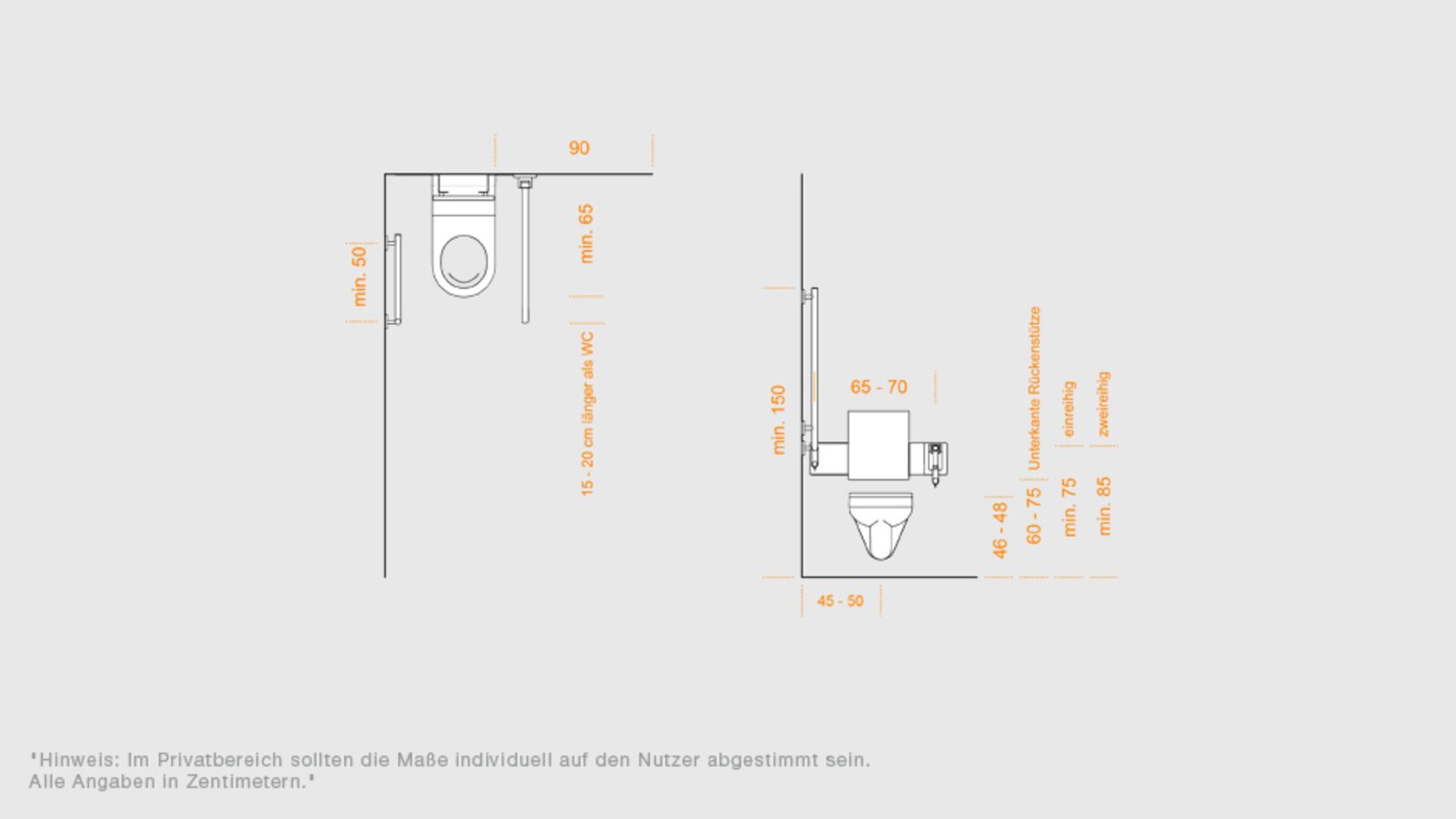 HEWI Planningshulp - WC Planningshulp voor de WC